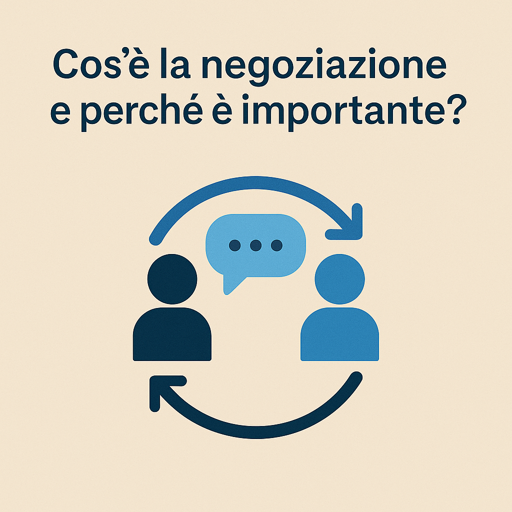 CorsiWeb.eu Illustrazione che rappresenta la negoziazione come dialogo tra due parti